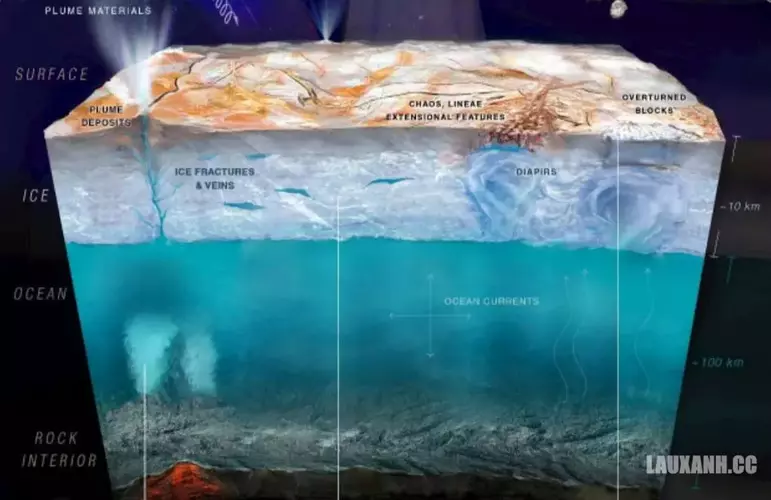 europa3.webp