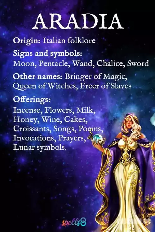 Aradia-Goddess-Correspondences.webp